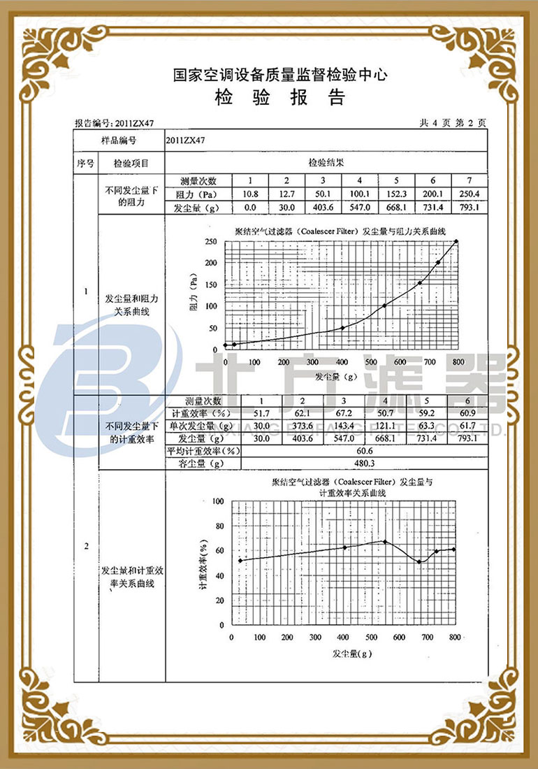 聚結(jié)空氣過濾器檢測報(bào)